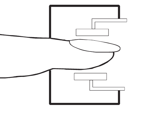 wie der Pulsoximeter funktioniert